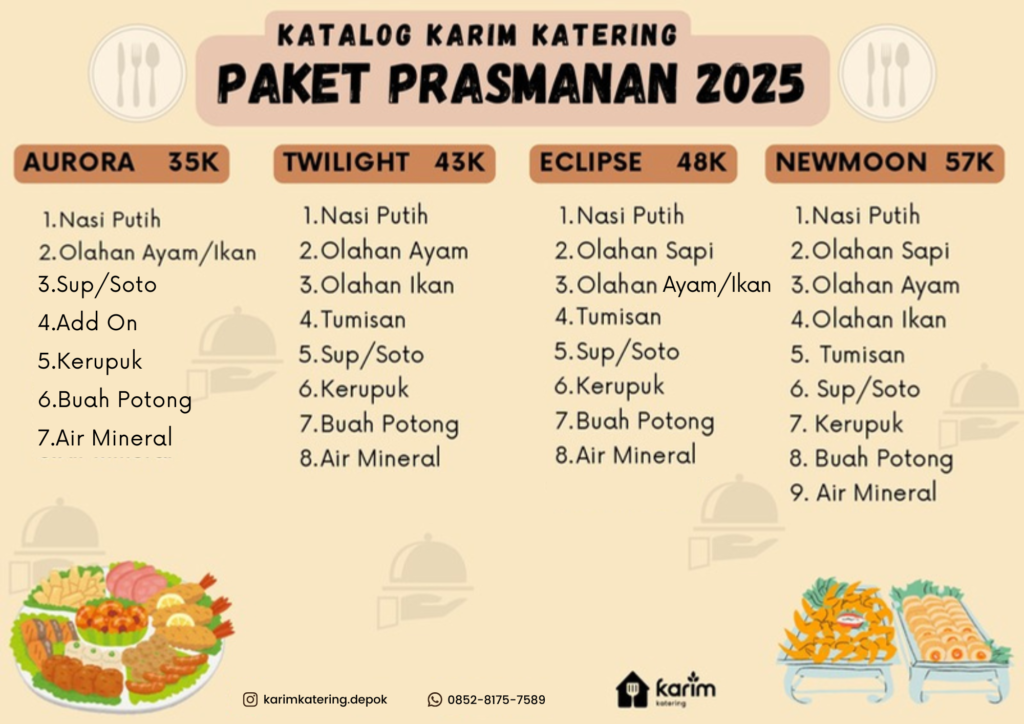 Prasmanan 2025